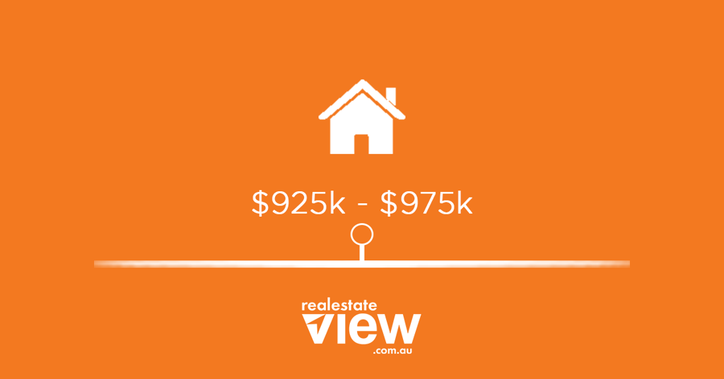 partners with CoreLogic to power its new Price